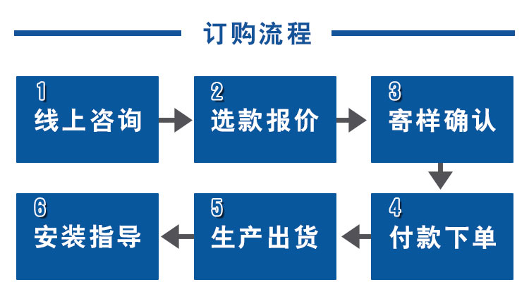 柏爾思定制鋁單板